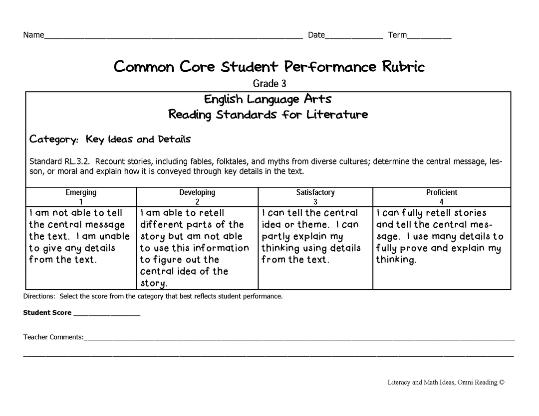 Common Core ELA Rubrics: Grade 3