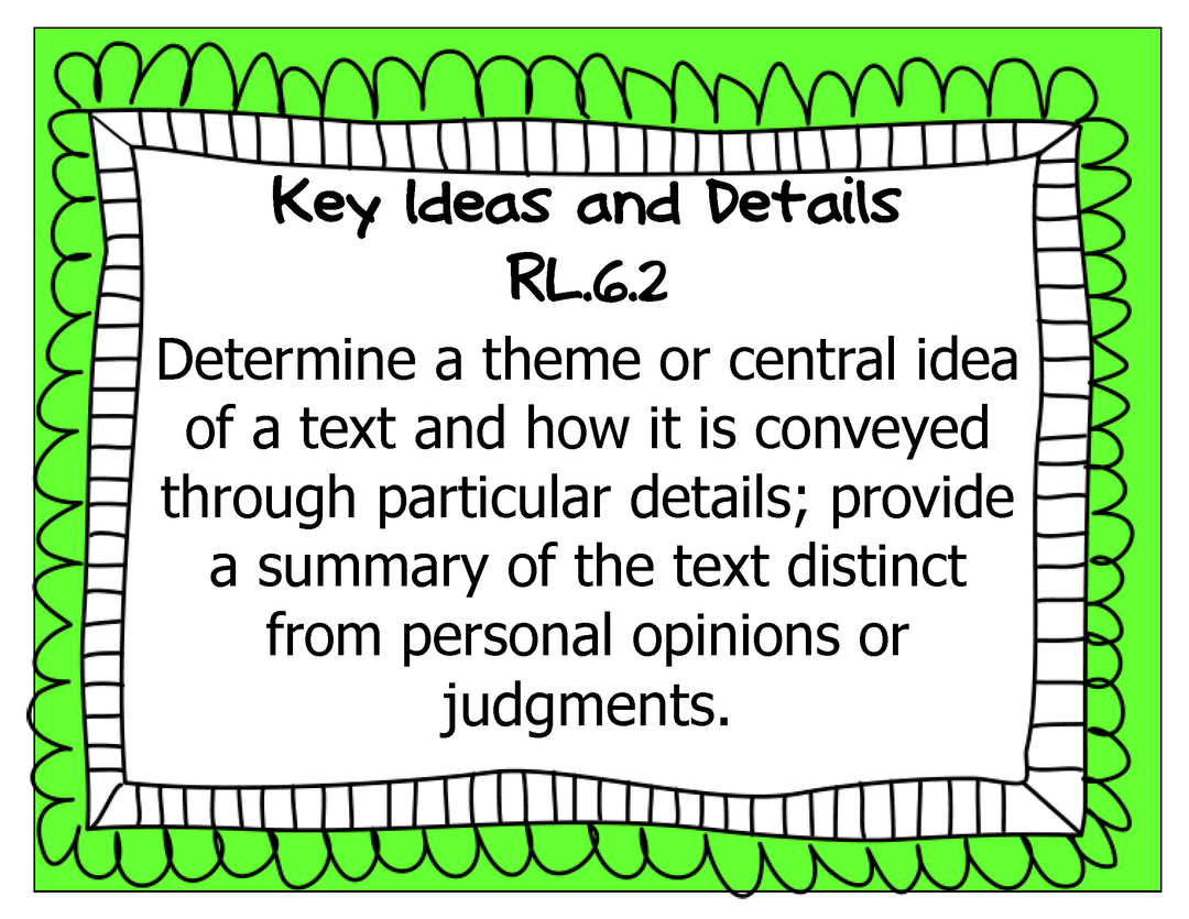Common Core Grade 6 Wall Charts