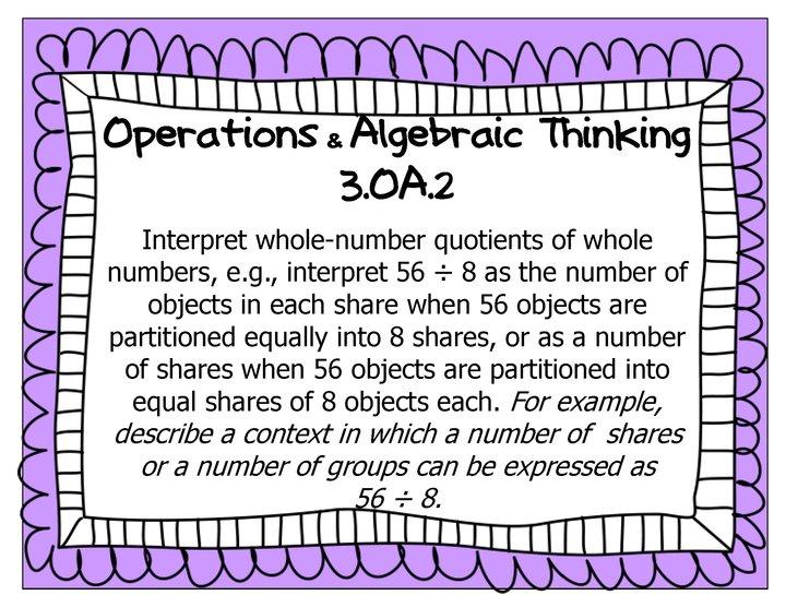 Common Core Math Grade 3 Wall Charts