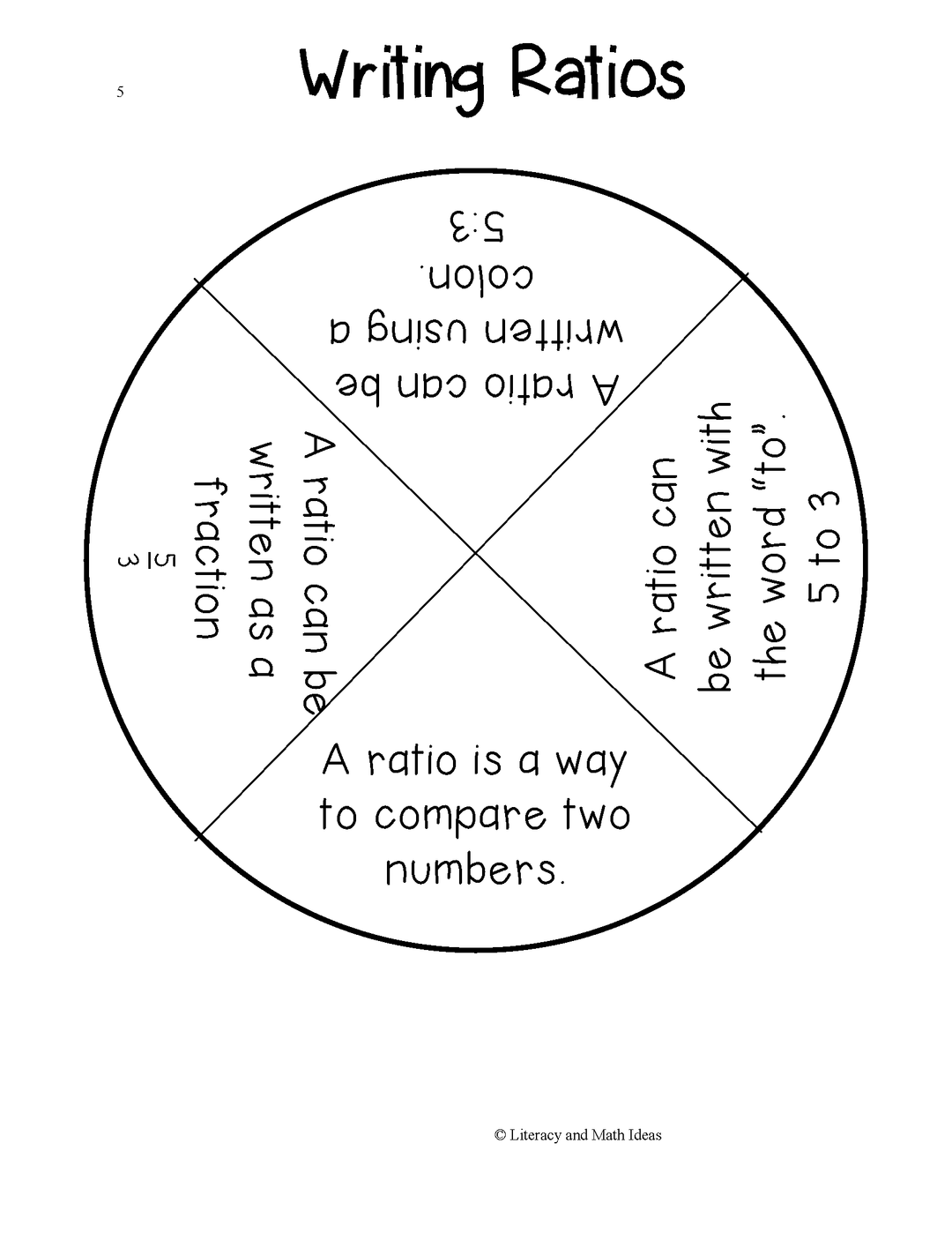 Ratios Interactive Notebook