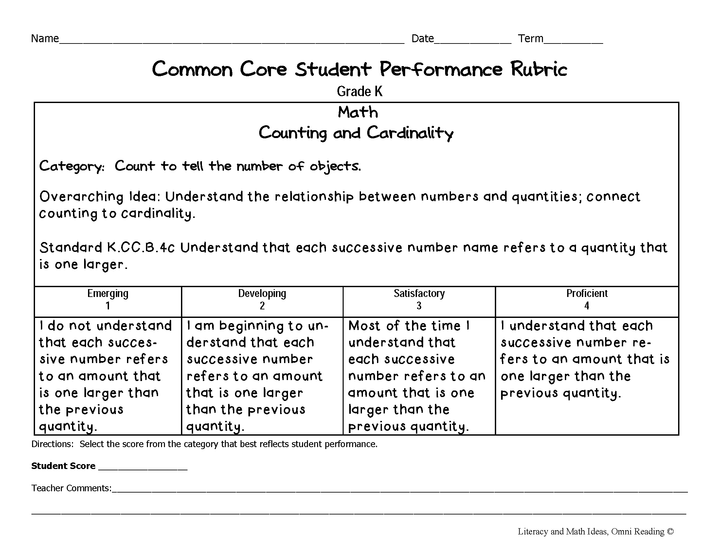 Common Core Math Rubrics: Grade Kindergarten