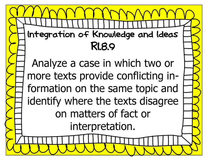 Common Core Grade 8 Wall Charts