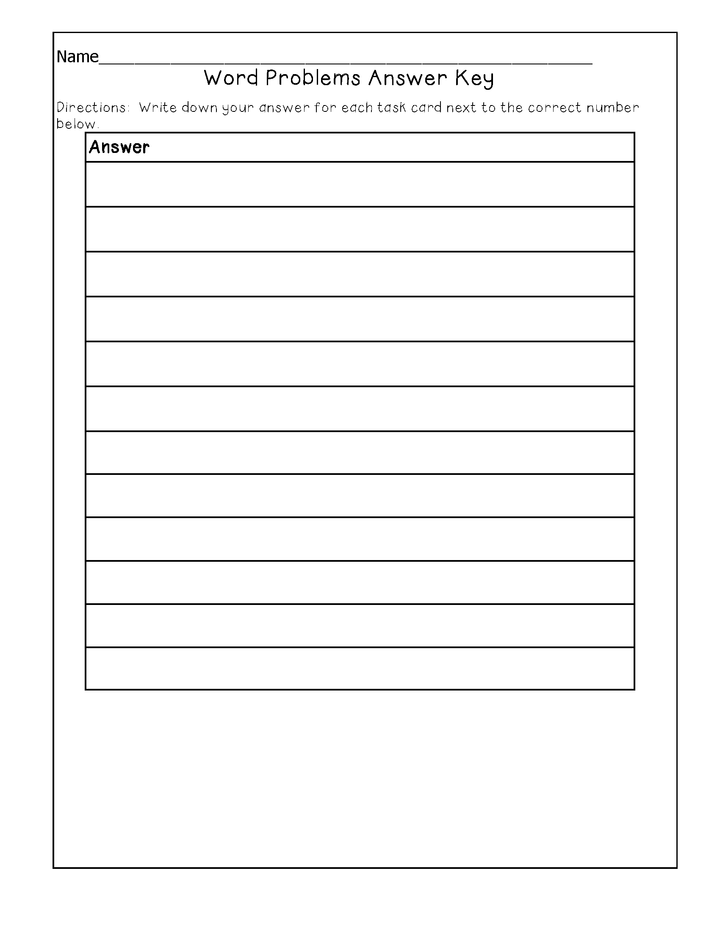 Word Problems: Differentiated Exit Slips {3 Levels of Instruction}