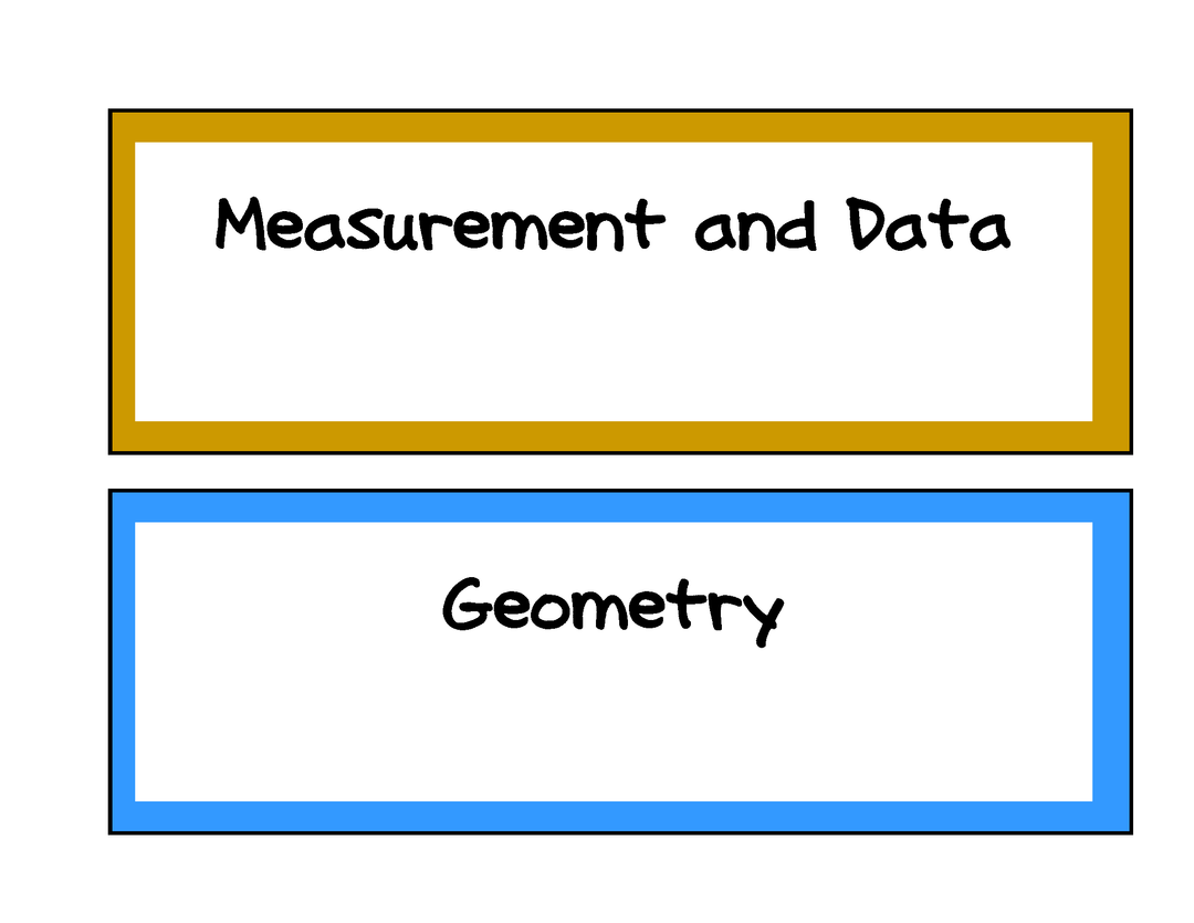 Common Core Math Grade 2 Wall Charts