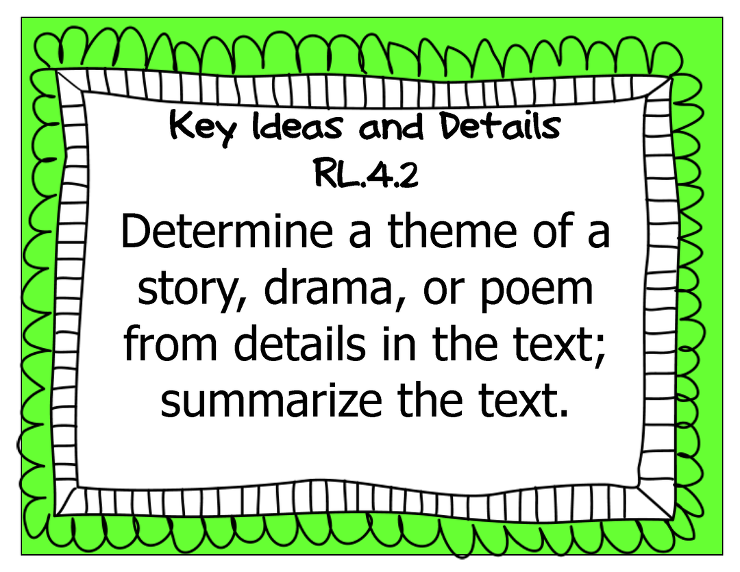 Common Core Grade 4 Wall Charts