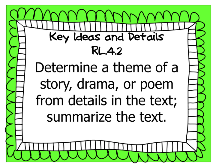 Common Core Grade 4 Wall Charts