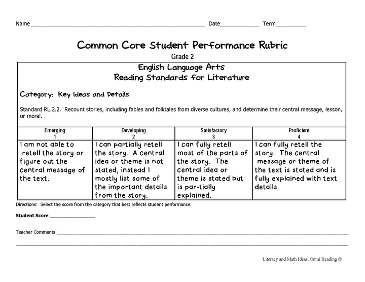 Common Core ELA Rubrics: Grade 2