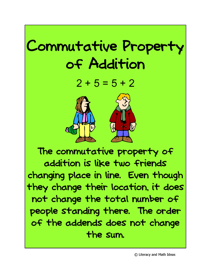 Math Similes & Metaphors Plus Math Figurative Language Game