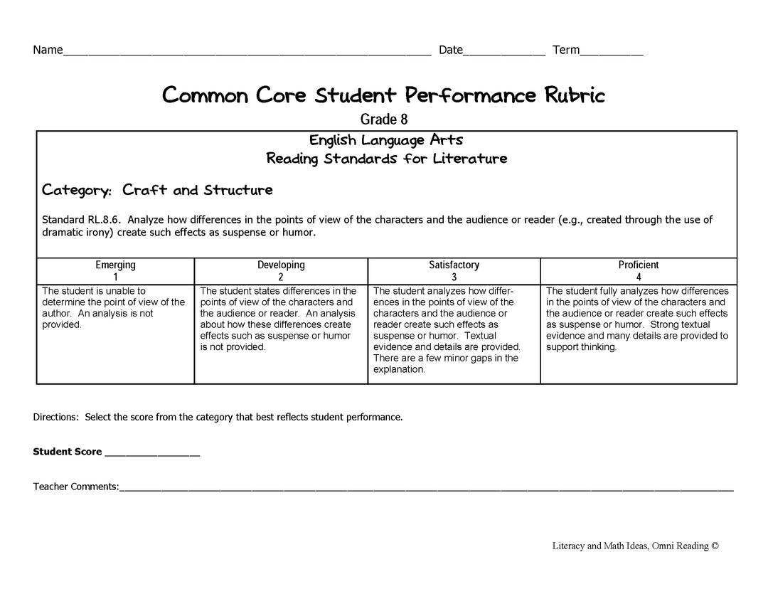 Common Core ELA Rubrics: Grade 8