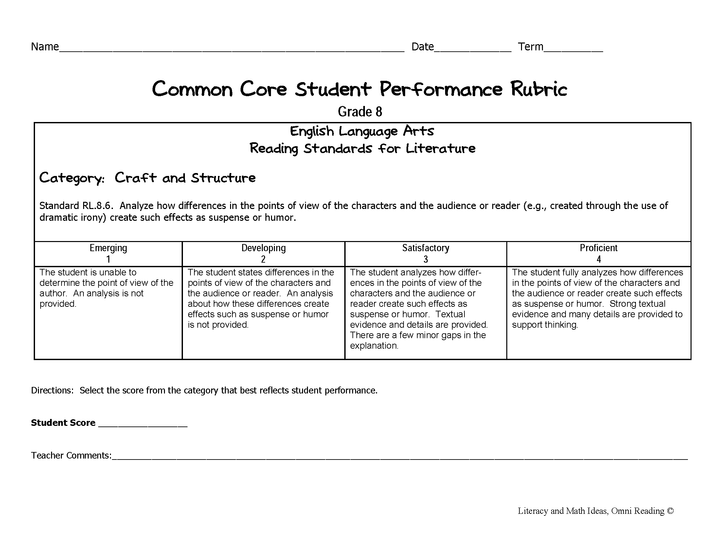 Common Core ELA Rubrics: Grade 8