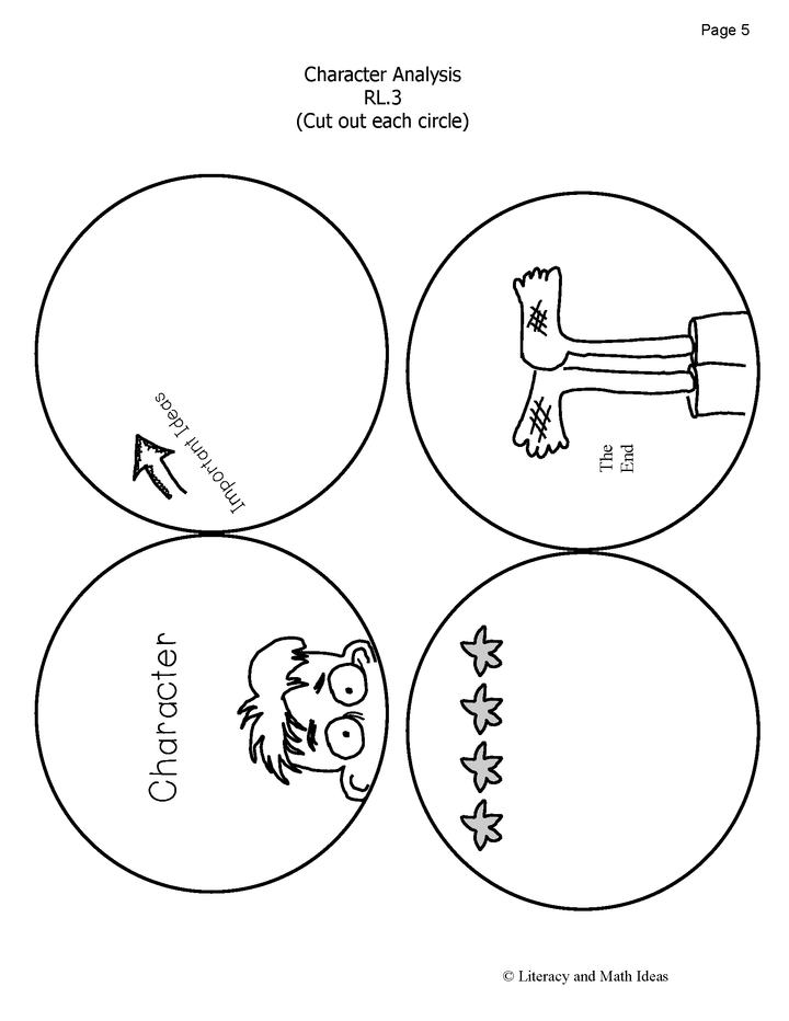 Interactive Reading Journal: Character Analysis RL.3