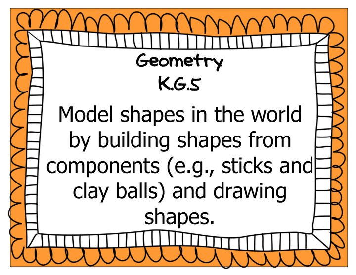 Common Core Math Kindergarten Wall Charts