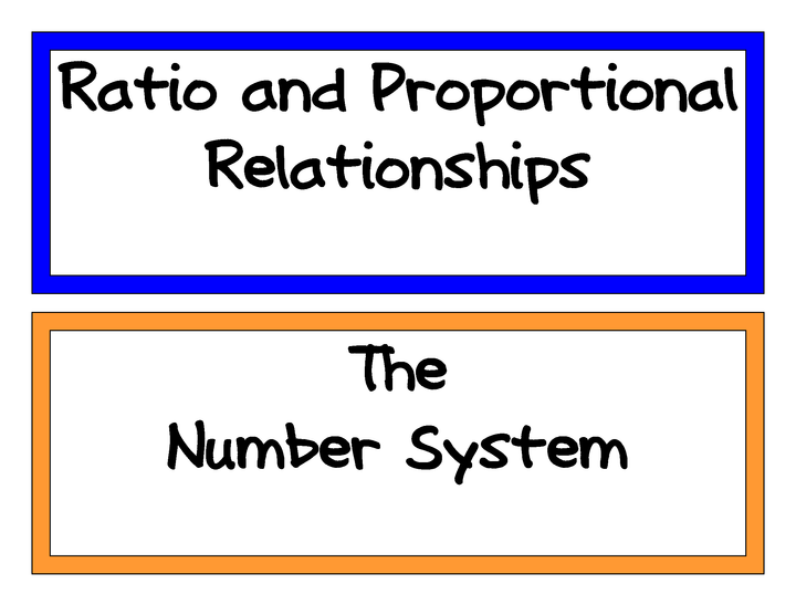 Common Core Math Grade 6 Wall Charts