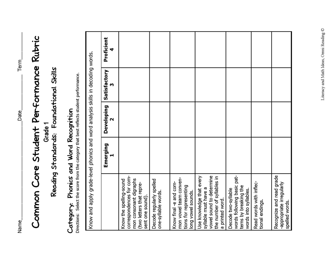 Common Core ELA Rubrics: Grade 1