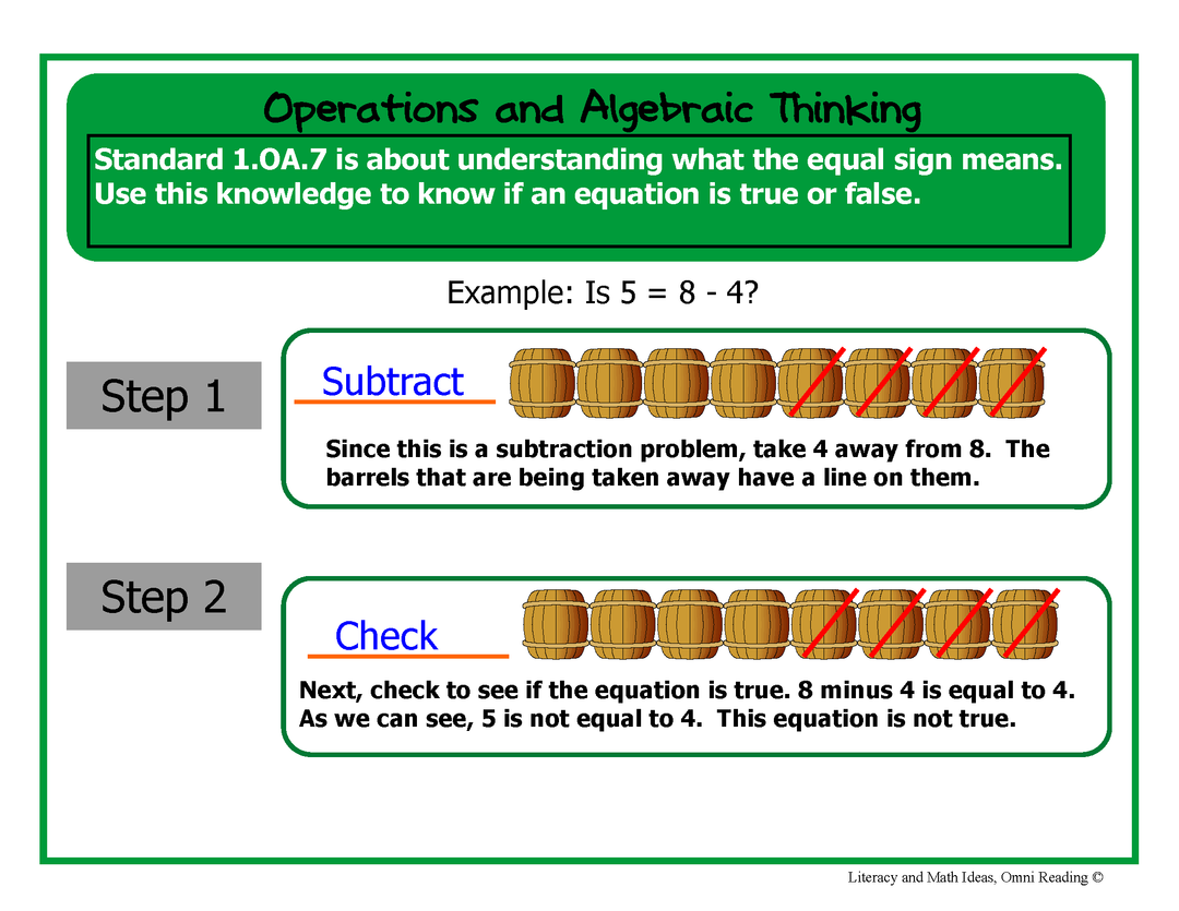 Common Core Flowcharts Grade 1: Operations and Algebraic Thinking