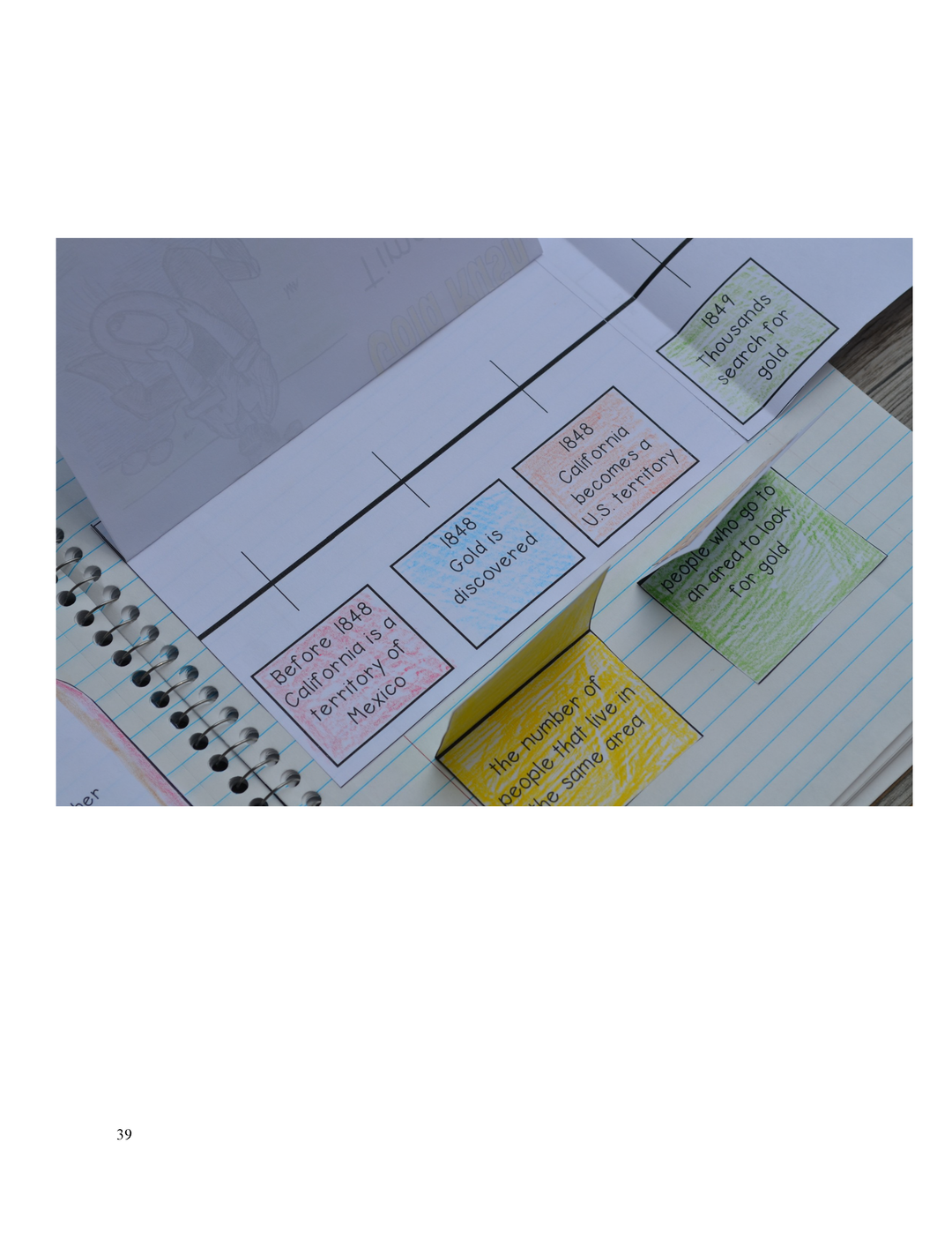 Westward Expansion and the Pioneers Interactive Notebook