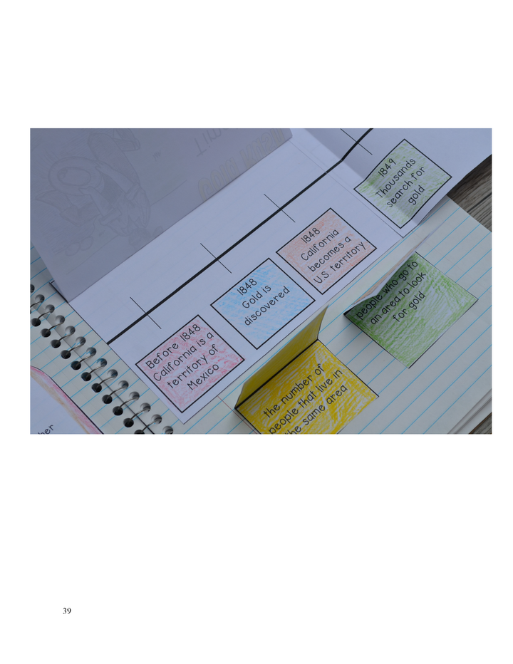 Westward Expansion and the Pioneers Interactive Notebook
