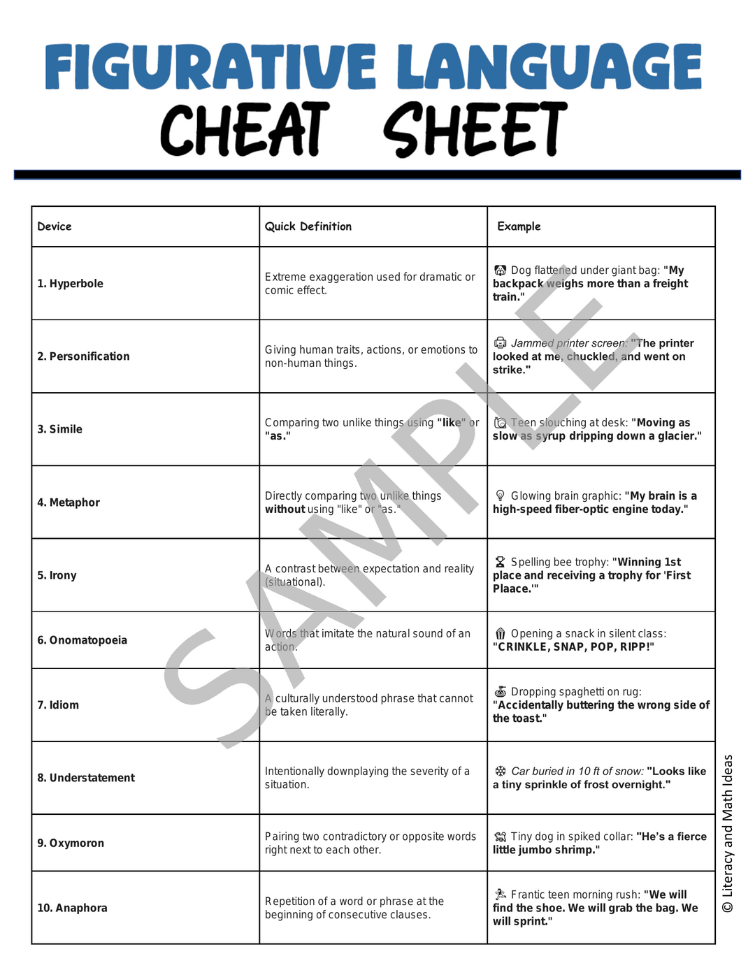 Free Figurative Language Cheat Sheet & Reference Guide