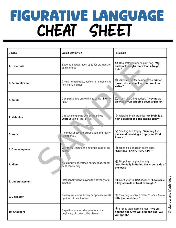 Free Figurative Language Cheat Sheet & Reference Guide