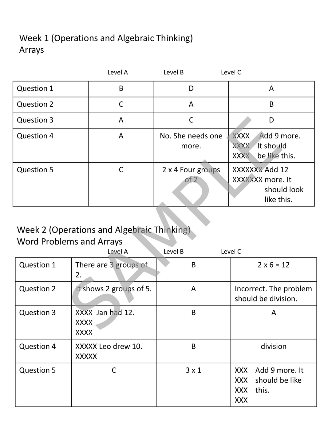 3rd Grade Differentiated Daily Math Practice: Month 1 Review