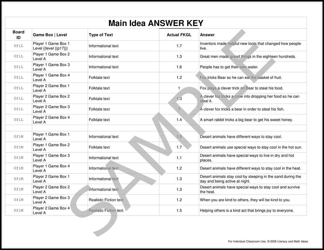 3rd Grade Differentiated Main Idea Games: 4 Reading Levels (Grades 1-4)