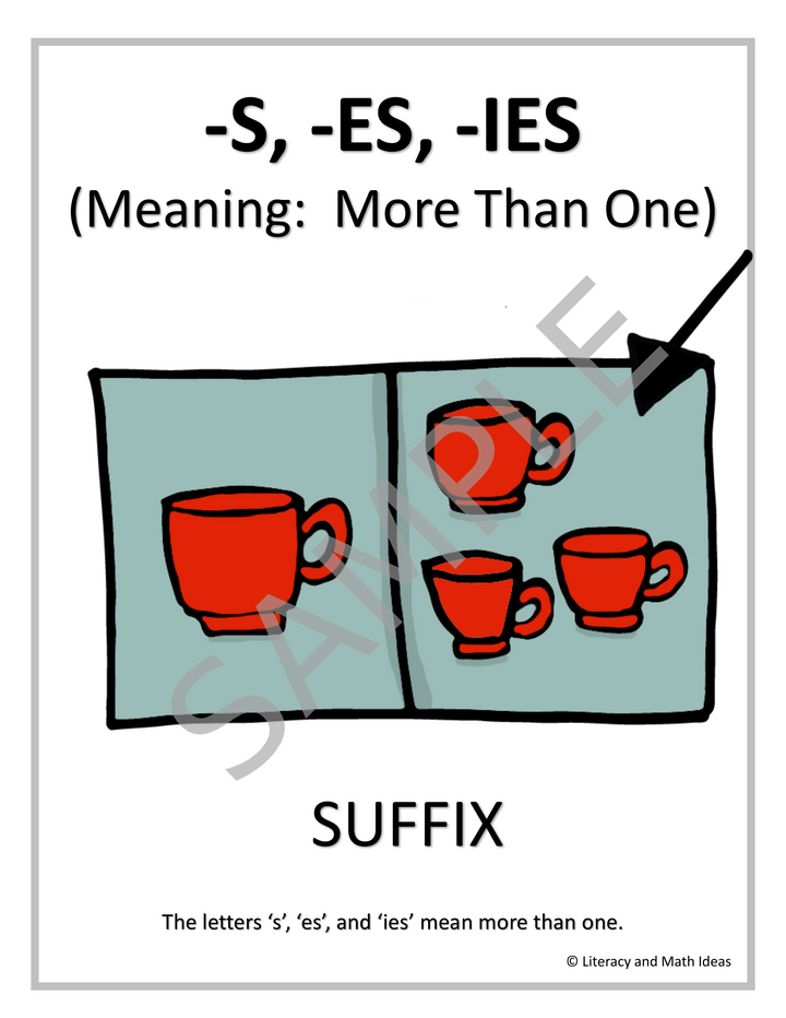 53 Greek and Latin Roots & Affixes Morphology Posters (Grades 4-12)