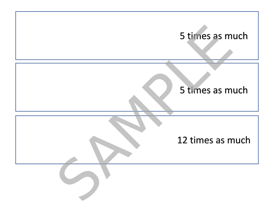 Free 4th Grade Math Center: CCSS 4.OA.1 Multiplicative Comparison Activity