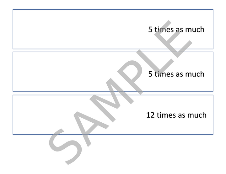 Free 4th Grade Math Center: CCSS 4.OA.1 Multiplicative Comparison Activity