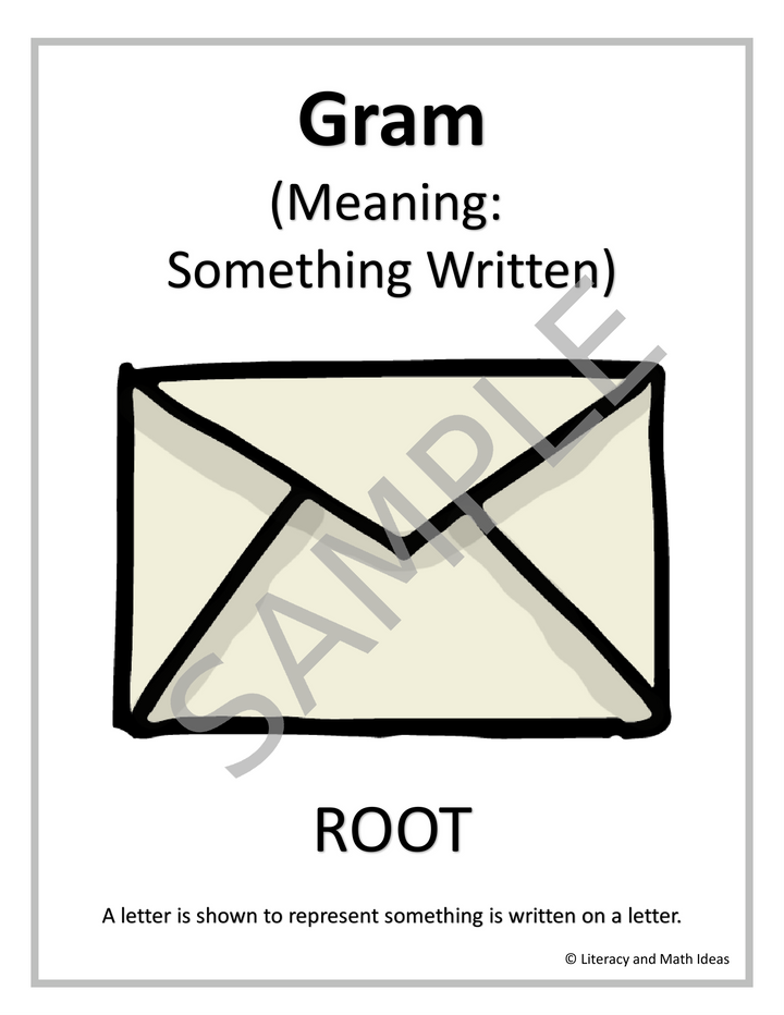 53 Greek and Latin Roots & Affixes Morphology Posters (Grades 4-12)
