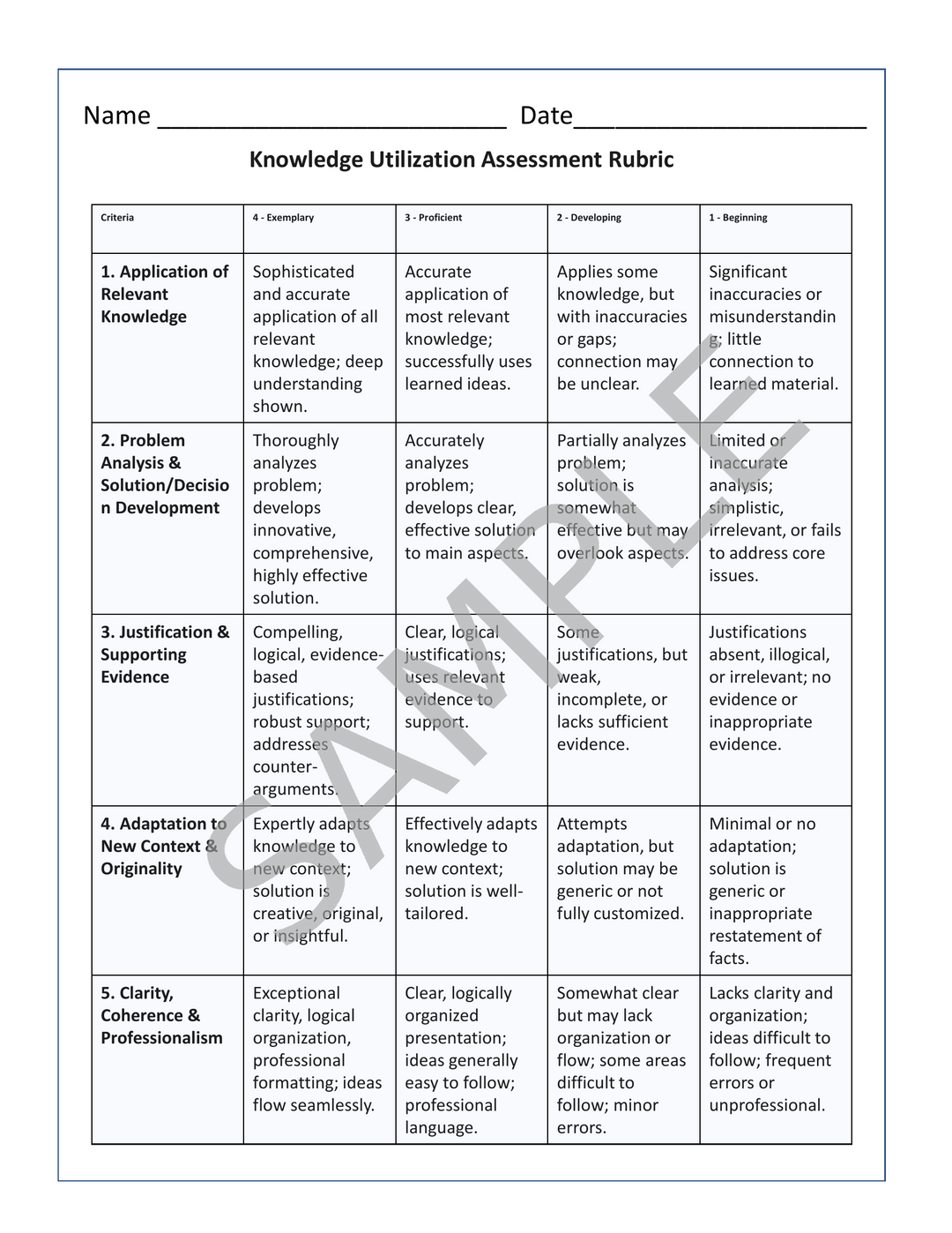 Differentiated Summarizing Task Cards: Marzano Taxonomy Reading Comprehension