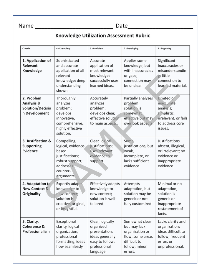 Differentiated Summarizing Task Cards: Marzano Taxonomy Reading Comprehension