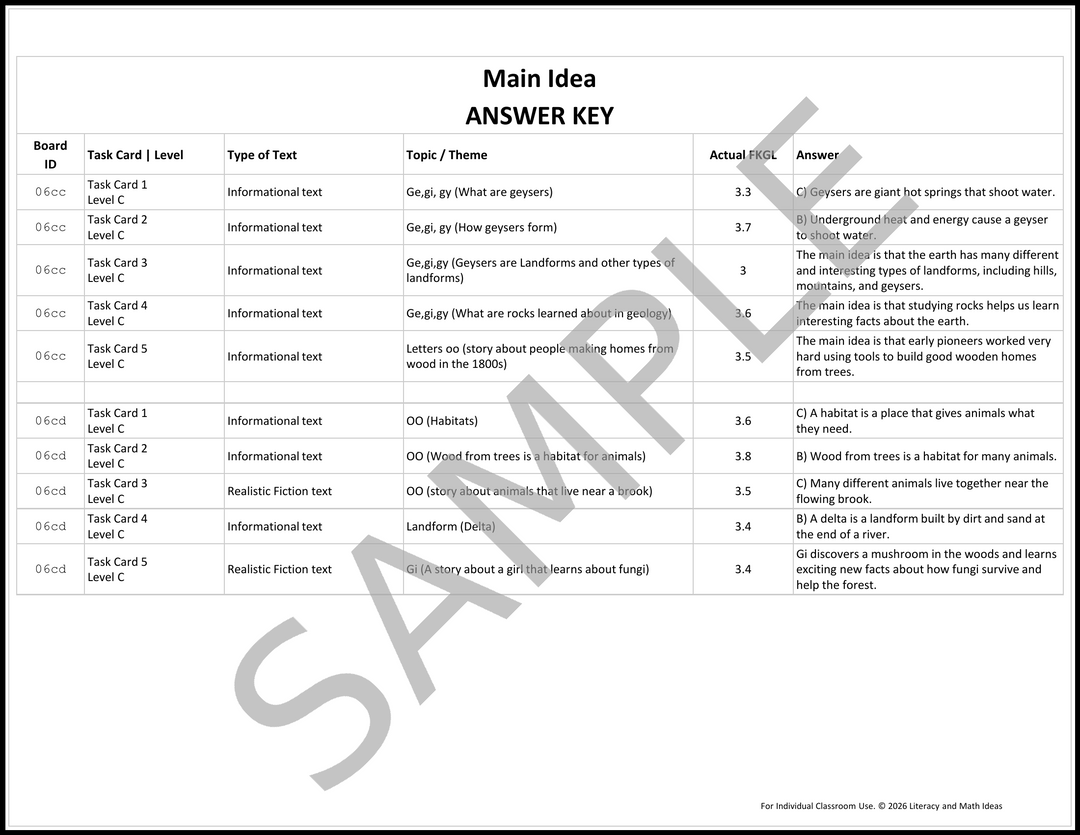 No Prep 3rd Grade Main Idea Task Cards | Science of Reading & Test Prep