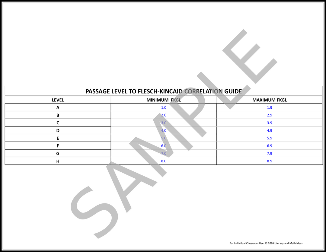 No Prep 3rd Grade Main Idea Task Cards | Science of Reading & Test Prep