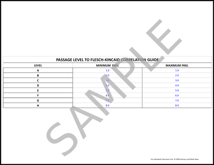 No Prep 3rd Grade Main Idea Task Cards | Science of Reading & Test Prep