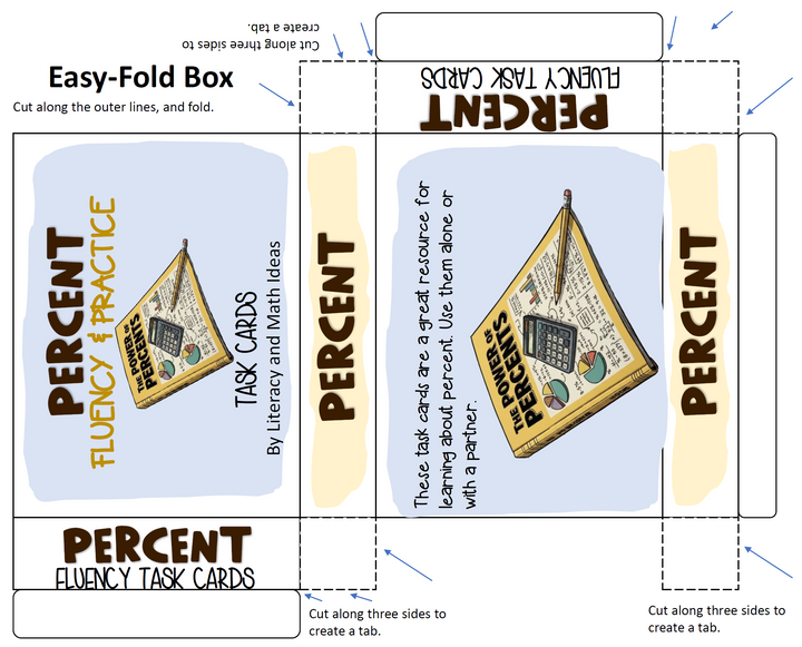 Finding the Percent Task Cards | Math Fluency & Percent Intervention (1)