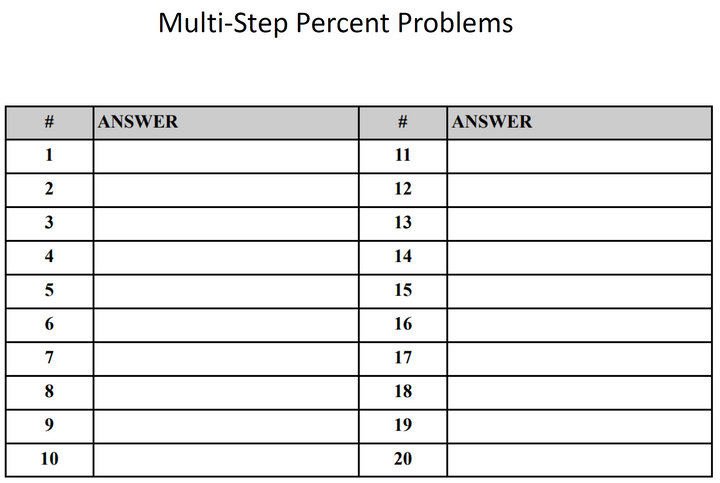 Multi-Step Percent Word Problems Task Cards | 6th 7th Grade Math Intervention RTI