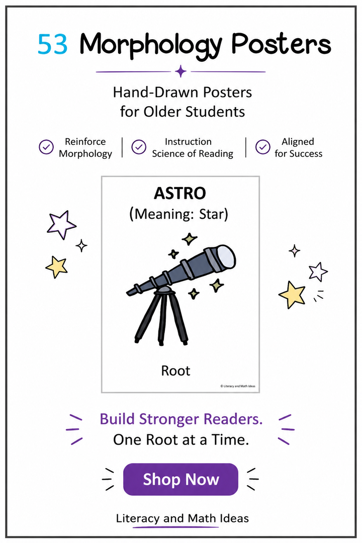 53 Greek and Latin Roots & Affixes Morphology Posters (Grades 4-12)