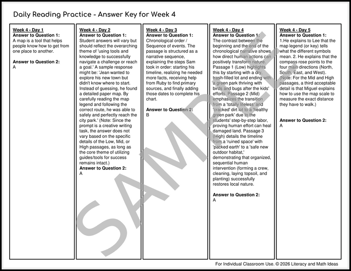 Differentiated Daily Reading Comprehension - Grade 5 (Month 1) Weeks 1 - 4
