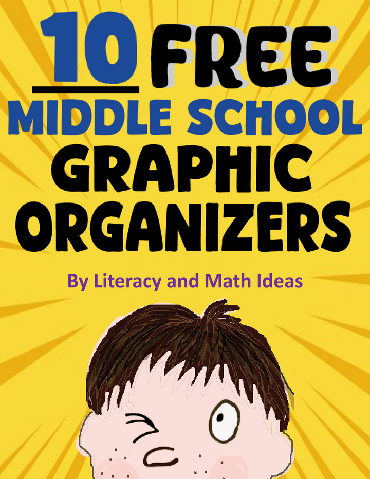 Middle School ELA Reading Comprehension Graphic Organizers