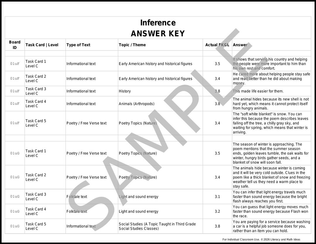 No-Prep Inference 30 Task Cards (Grade 3)