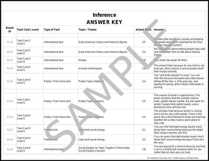 No-Prep Inference 30 Task Cards (Grade 3)