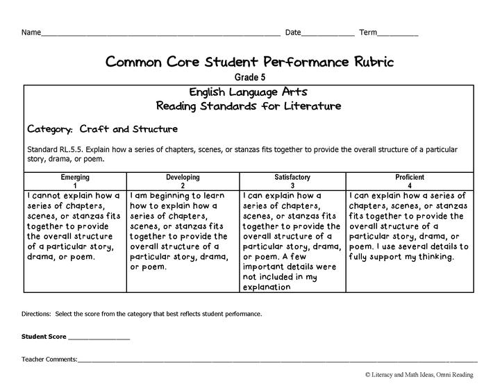 Common Core ELA Rubrics: Grade 5