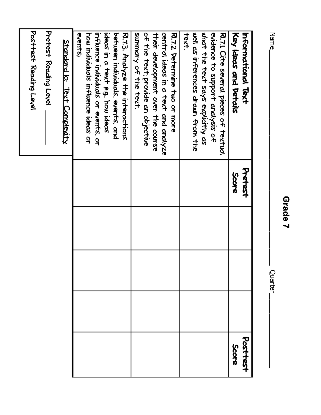 Common Core Charts, Organizers & Progress Forms For Every Standard: Grade 7