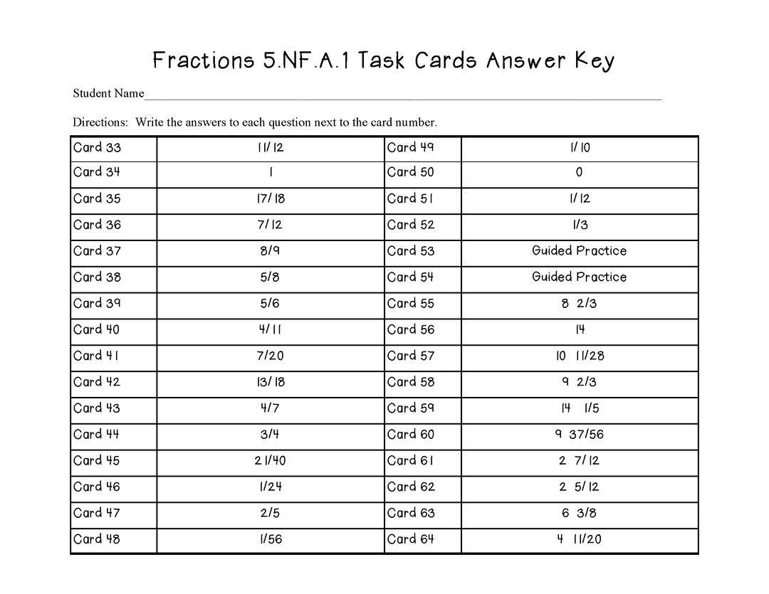 Common Core Math Task Cards: 5.NF.A.1 Fractions