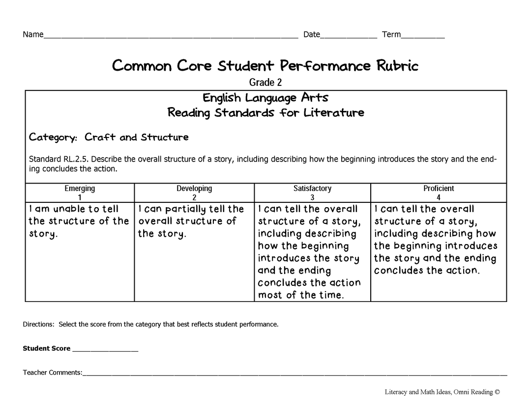 Common Core ELA Rubrics: Grade 2