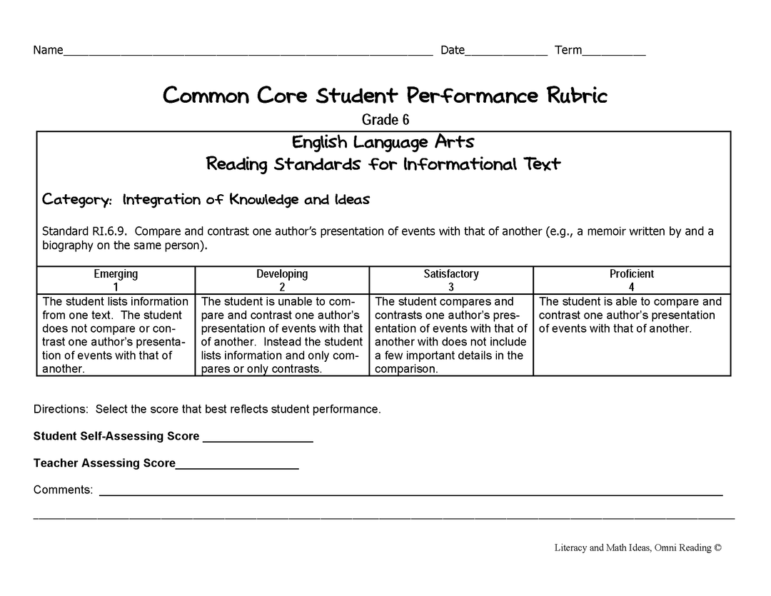 Common Core ELA Rubrics: Grade 6