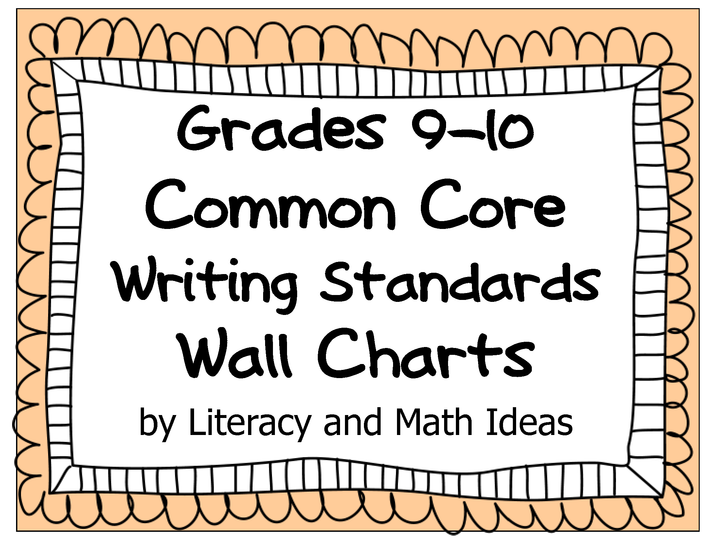 Common Core Grades 9-10 {Writing} Wall Charts
