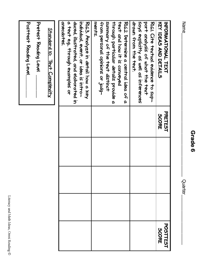 Common Core Charts, Organizers & Progress Forms For Every Standard: Grade 6