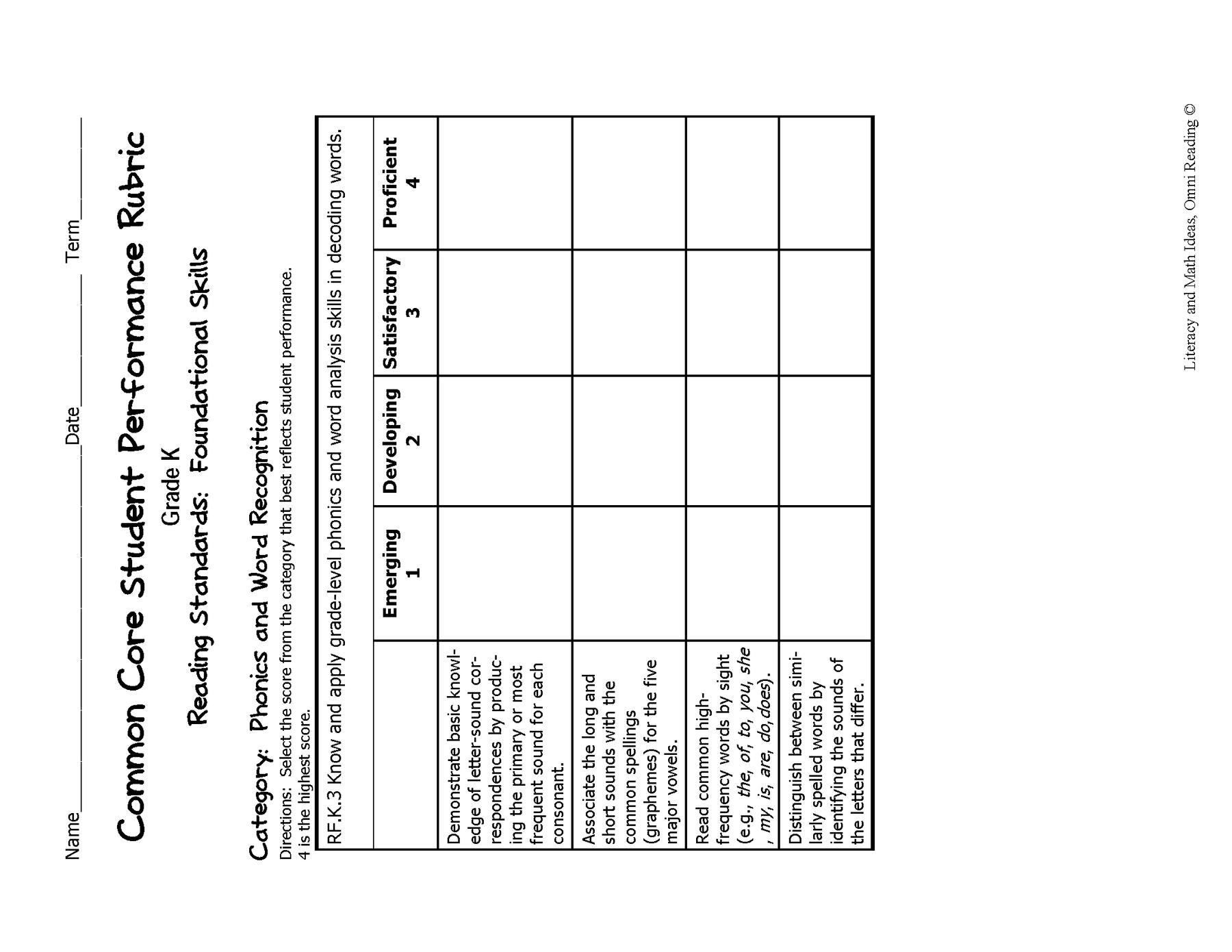 Common Core ELA Rubrics Grade Kindergarten Literacy And Math Ideas Common core ela rubrics grade kindergarten literacy and math ideas