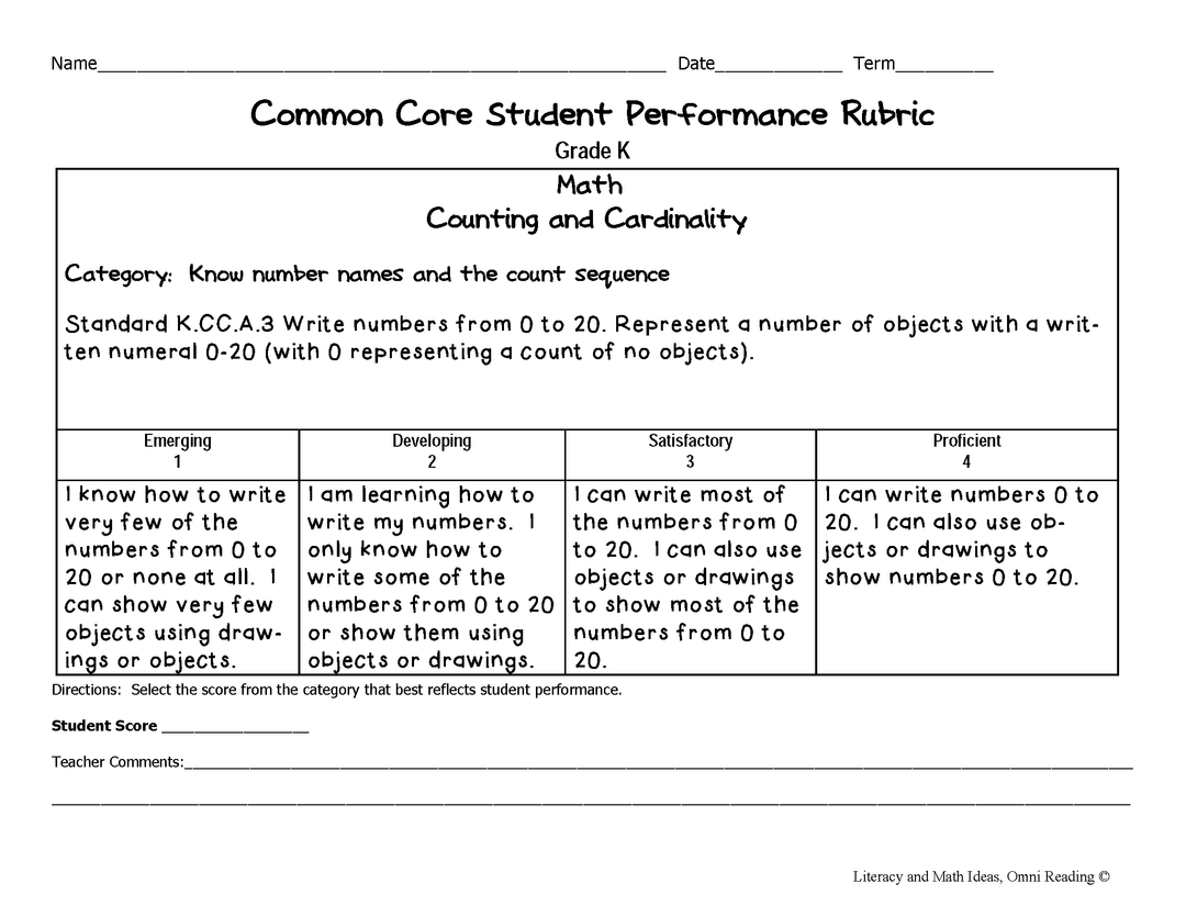 Common Core Math Rubrics Grade Kindergarten Literacy and Math Ideas